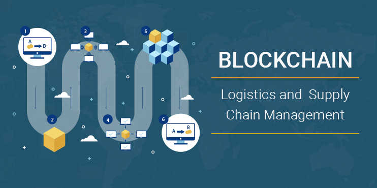 Blockchain-Logistics-Supply-Chain