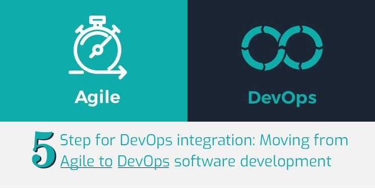 DevOps Software Development