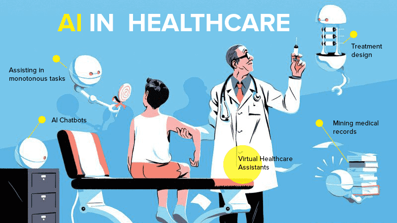 AI in Healthcare